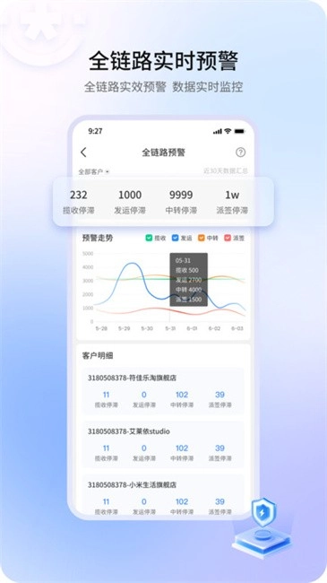 韵达客户管家图2