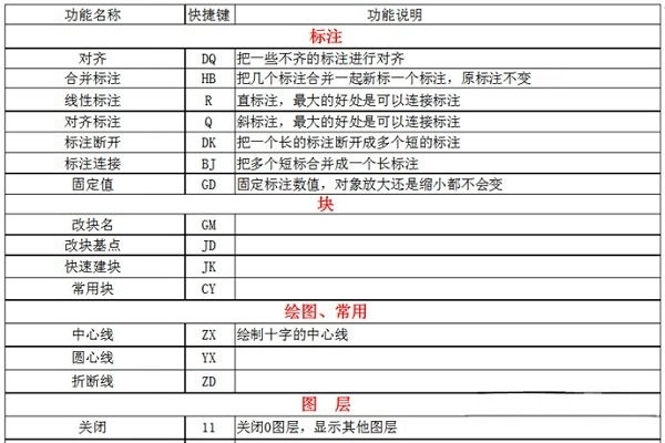 贱人工具箱电脑版图3