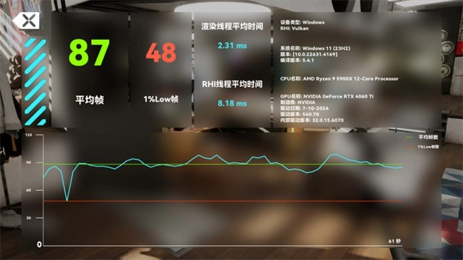 赛博房间图1
