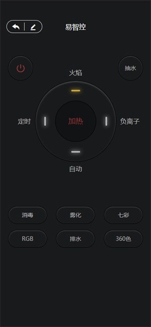 易智控图4