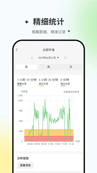 星同智能图3