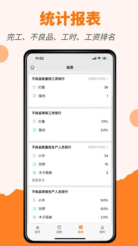 橙子生产通最新版图4