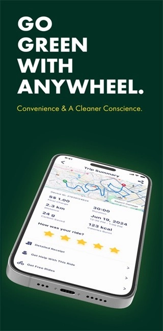 anywheel最新版图2