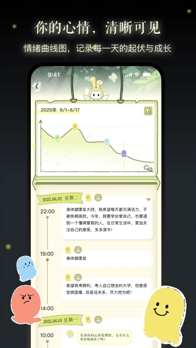 亲爱的你图2
