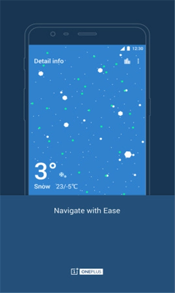 一加天气老版图5