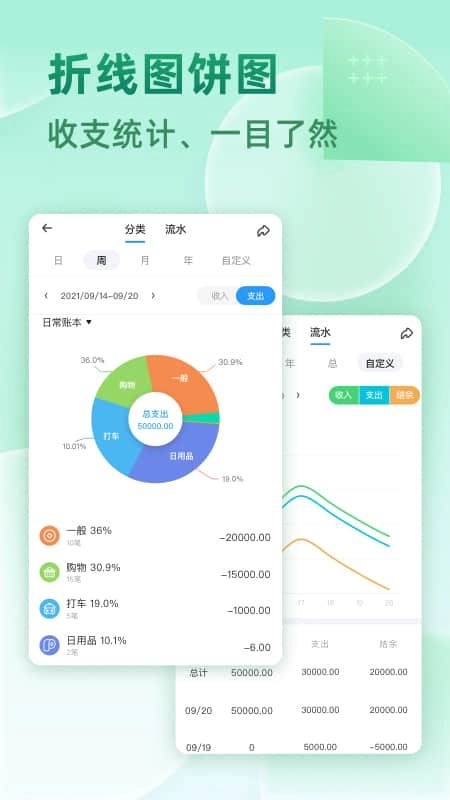 时光记账本