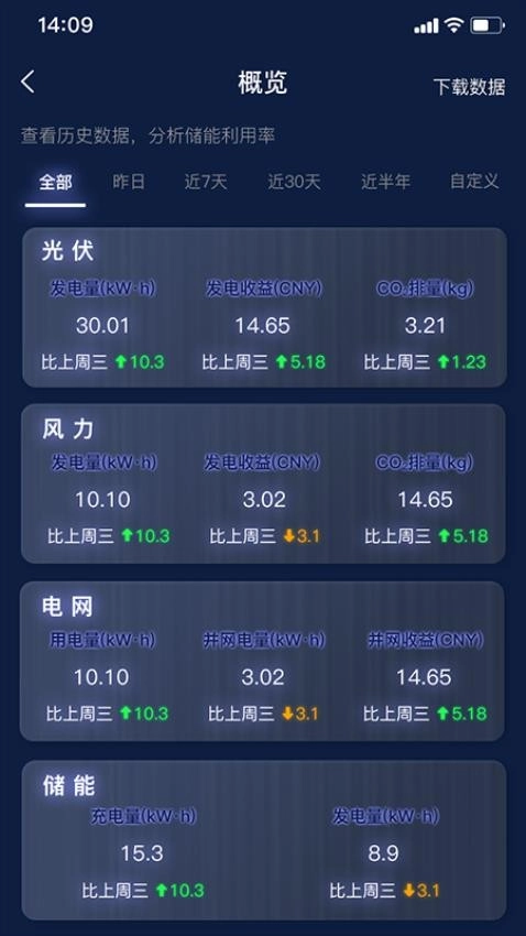 时时家图4