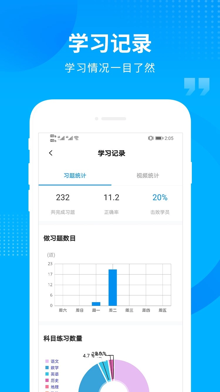 汇高考图2