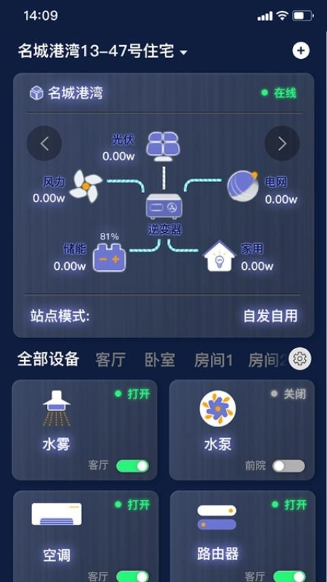 时时家图3