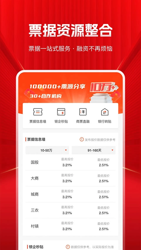 深度票据网(2)
