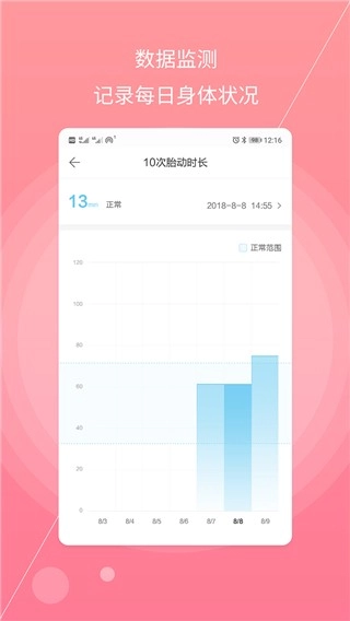 孕妇宝典图3