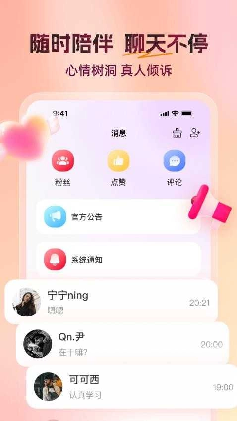 又见 图3