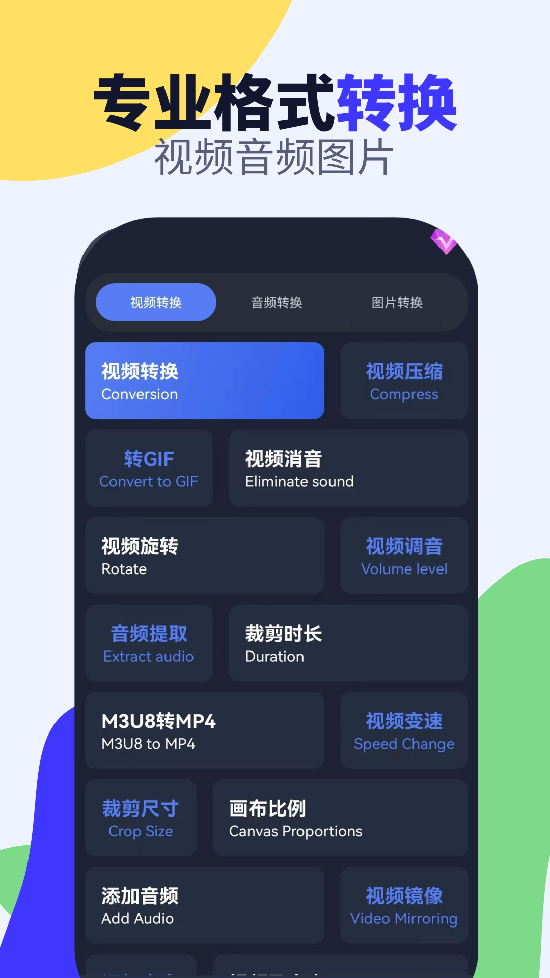 视频转换MP4图1
