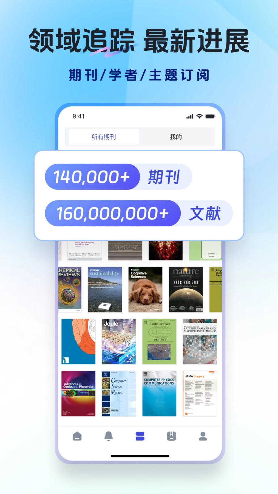玻尔图2