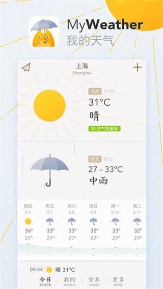 我的天气预报