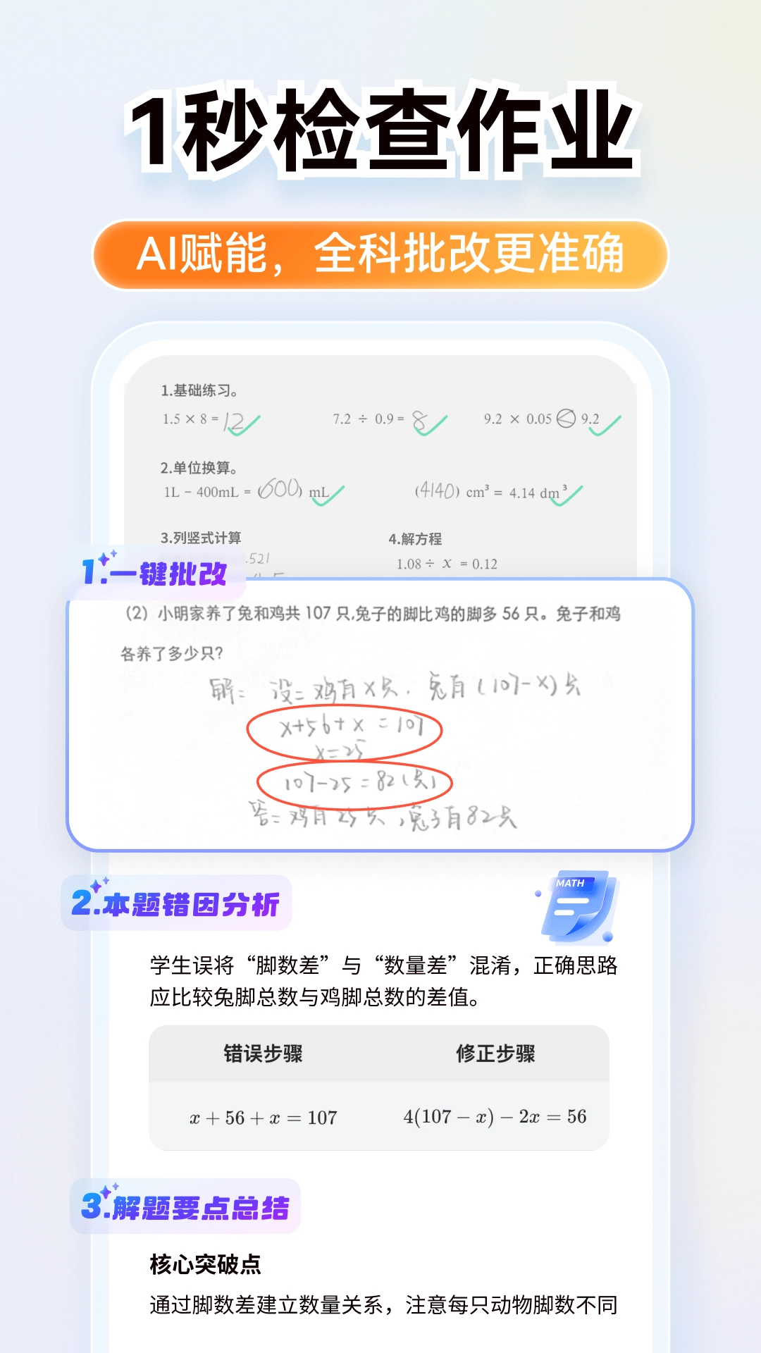 小猿AI4