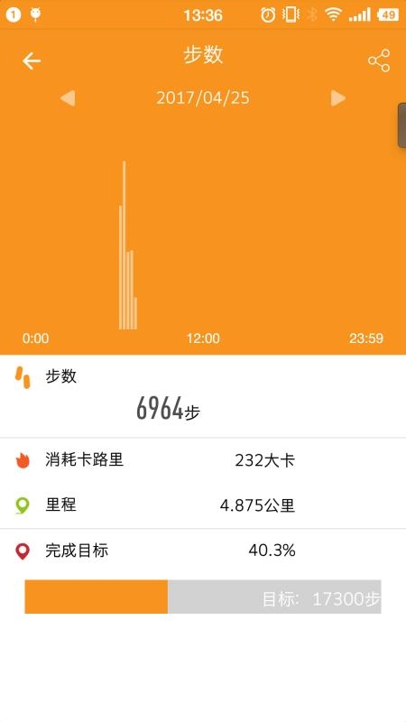 香山健康图1