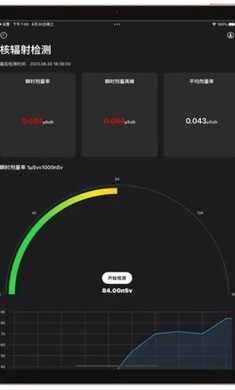 辐射监测仪 图3