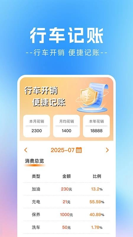 车主车险报价助手最新版图1