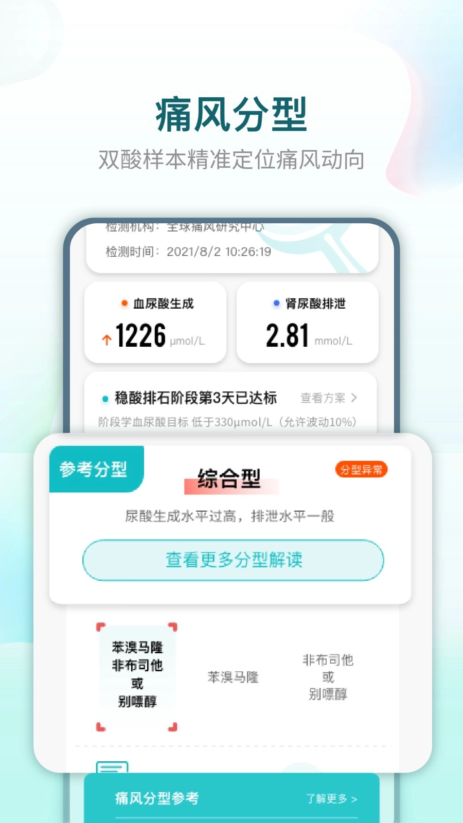知痛风最新版图2