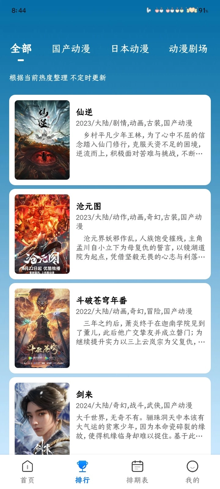 漫漫国图3