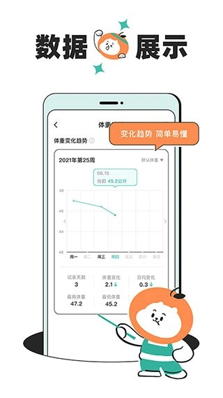 饭橘图5