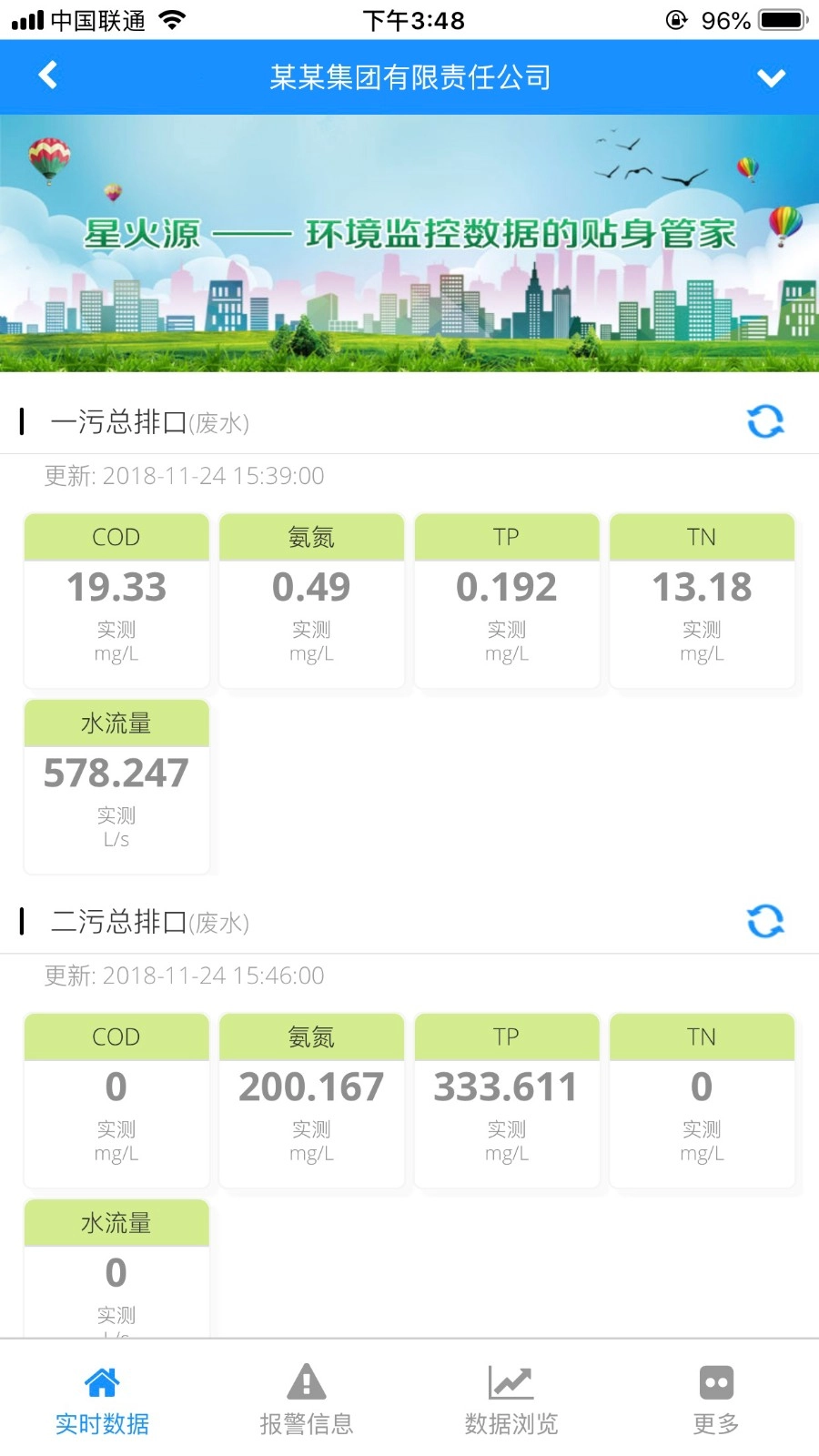 环境数据管家图1