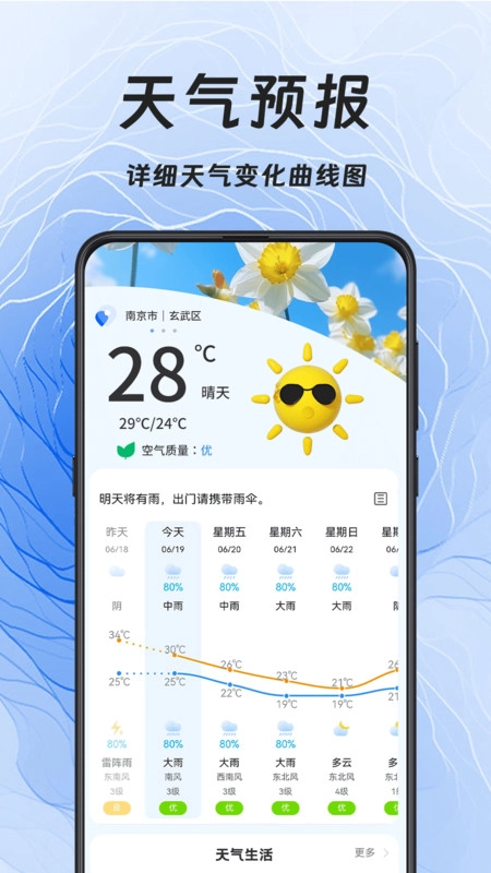 天气Sunshine图1