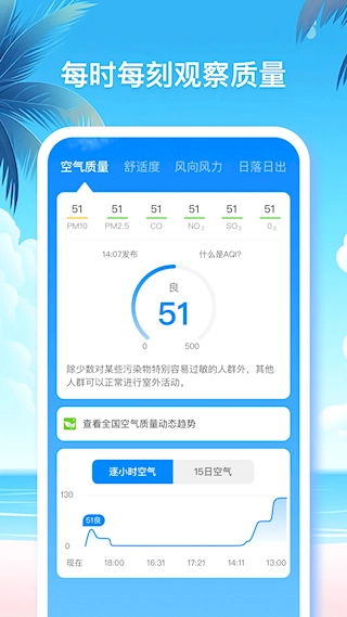 无忧天气