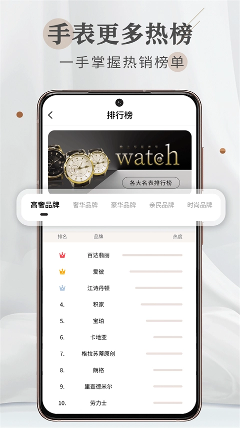 懂表帝最新版图3