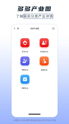 肥多多图1