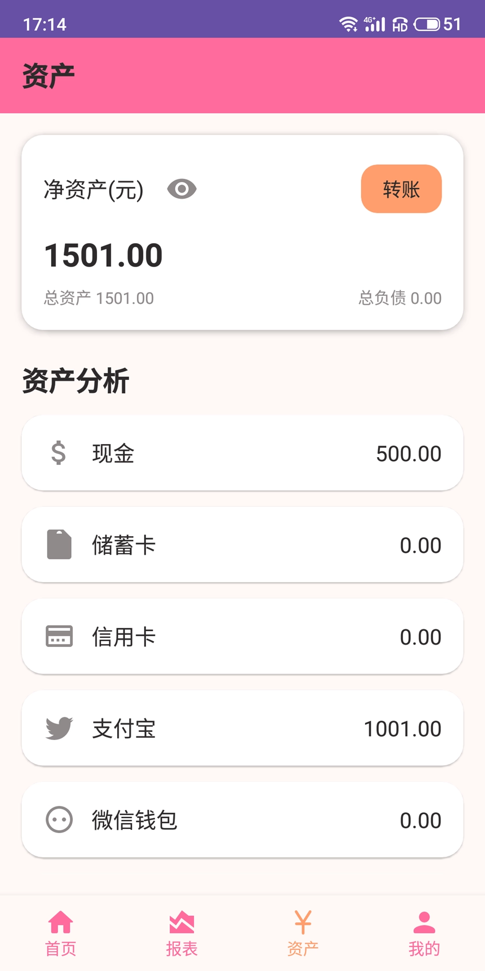 米兔记账图3