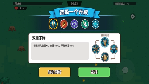 小小枪手幸存者图1