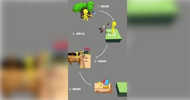 伐木大世界最新版图1