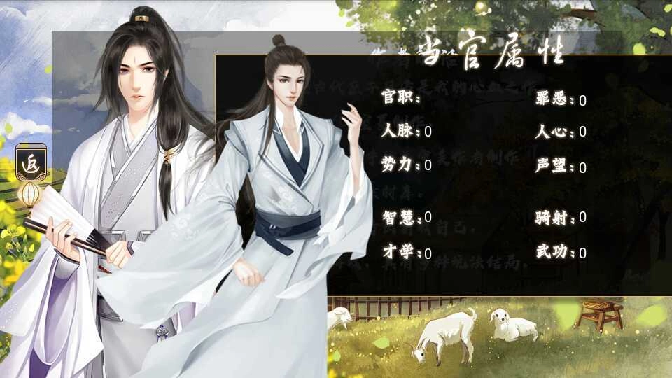 论古代庶子日常 -图4