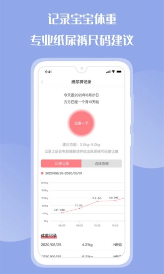 花果育儿图1