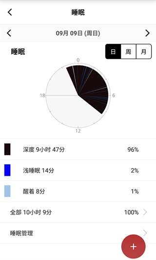 InBody软件图2