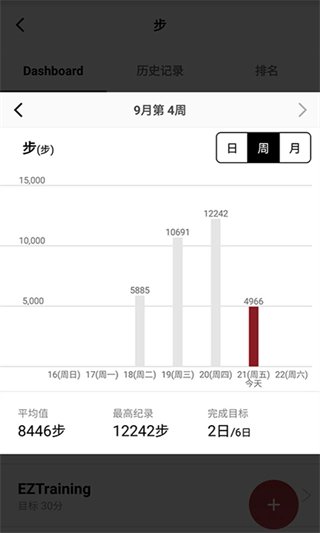 InBody软件图3