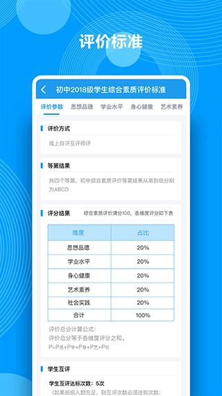 综合素质评价图2