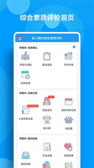 综合素质评价图1
