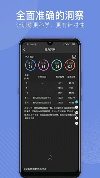 会跑图2