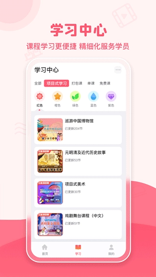 睿知点图2