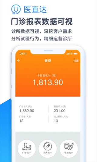 医直达图5