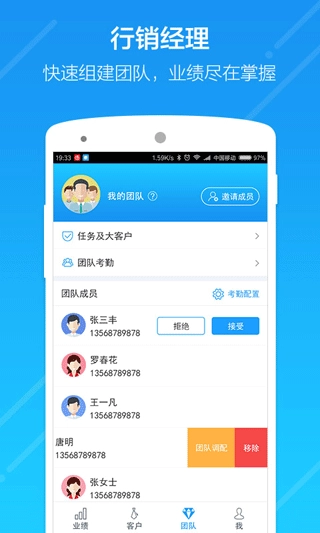 云行销图2