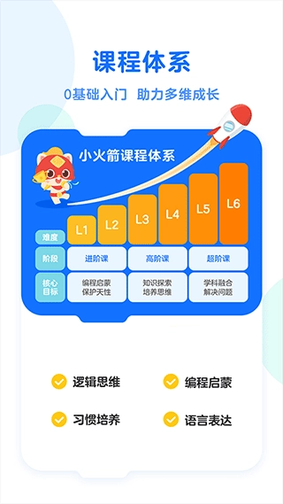 小火箭幼儿编程图1
