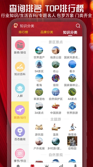 十大品牌CNPP图5