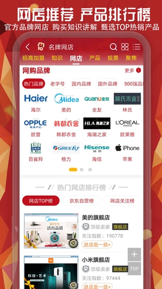 十大品牌CNPP图4