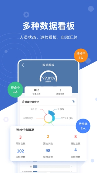 设备云维保图5