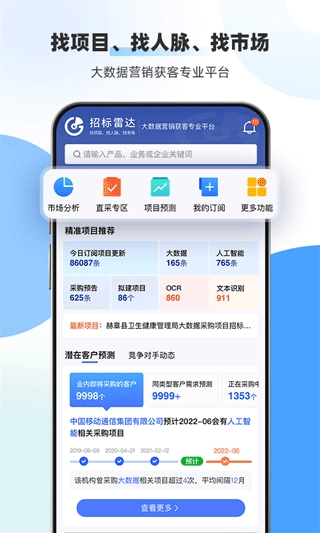 招标雷达图1