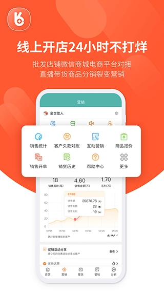 好生意图3